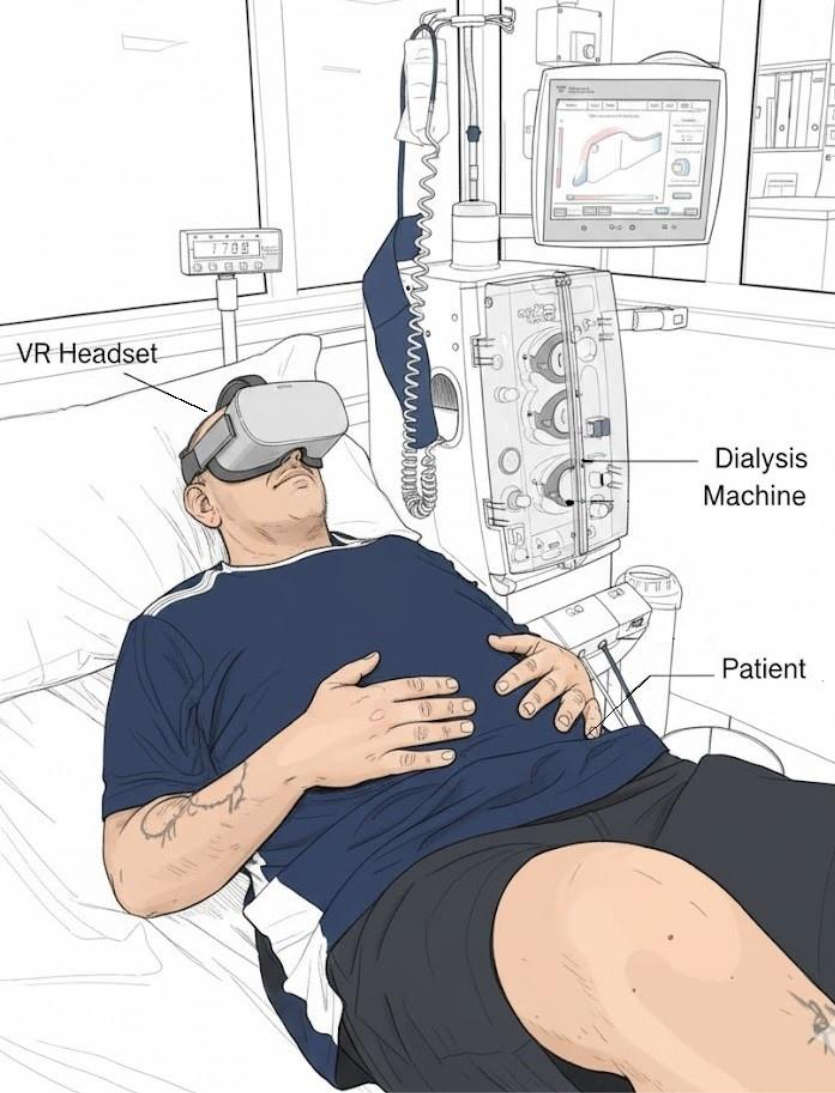 Virtual Museum Immersion to Enhance Cultural Wellbeing in Patients Undergoing Haemodialysis and Chemotherapy 