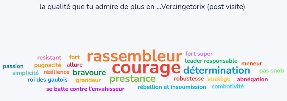 word cloud