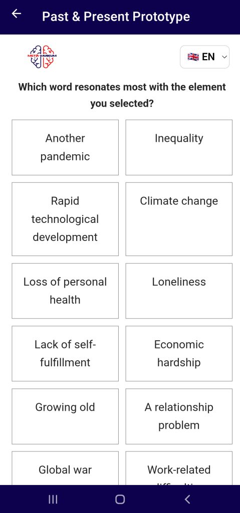 Step 2 of 5: a grid of present-day concerns including another pandemic, inequality, rapid technological development, climate change, loneliness and economic hardship.